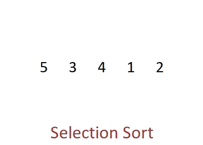 selection-sort.gif