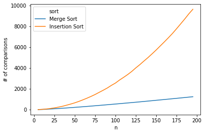 merge_sort_compare.png